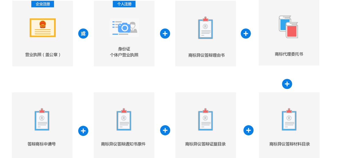 基金电商化发展启动【ag百家乐官方】(图1) ag百家乐官方