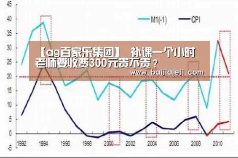 【ag百家乐集团】
补课一个小时 老师要收费300元贵不贵?(图4) ag百家乐集团官网